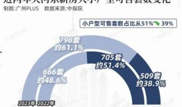 天河一号最新爆料,中国超级计算机的辉煌成就与未来展望